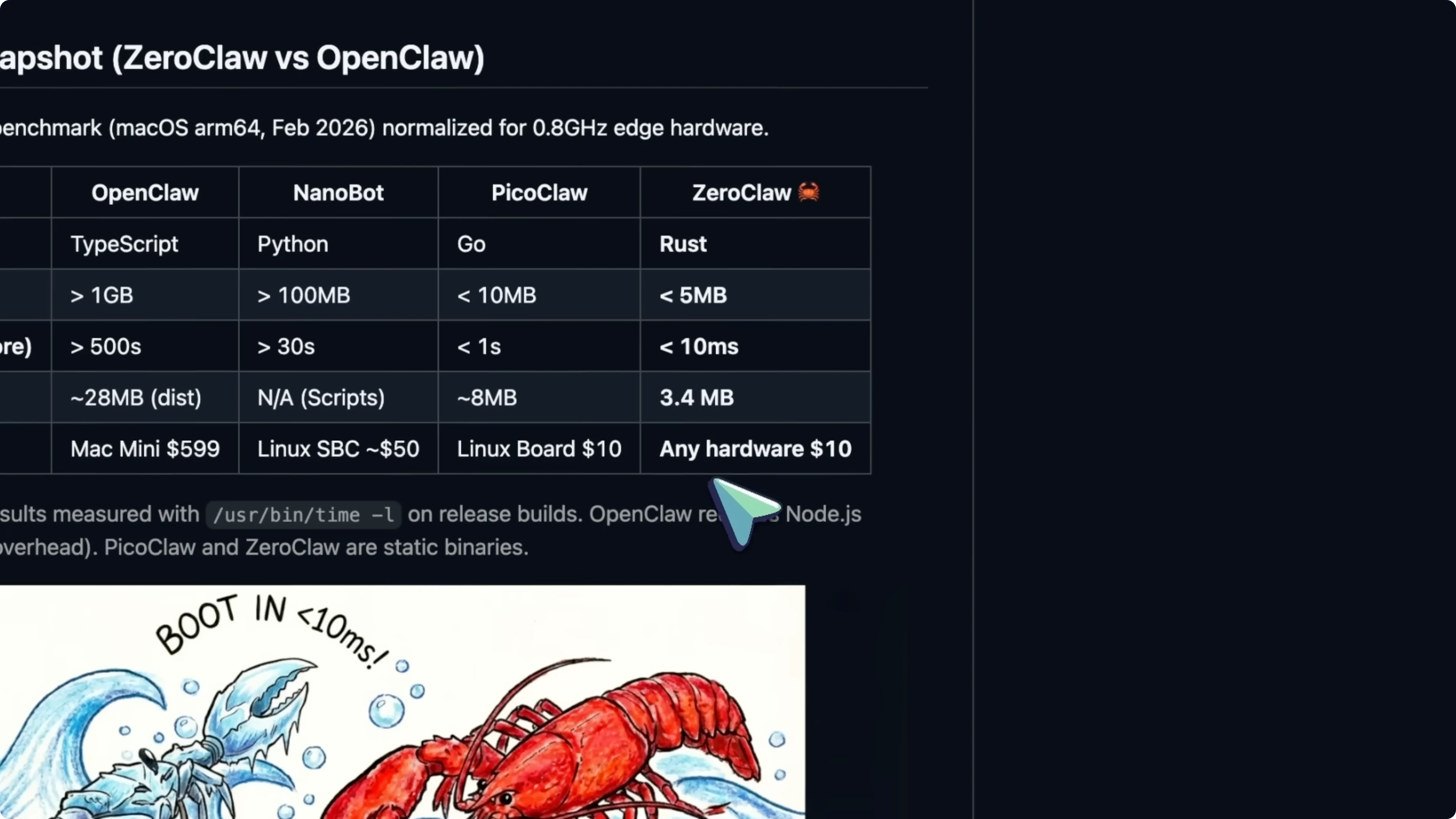Screenshot from ZeroClaw: Could This Be the Best OpenClaw Alternative? at 120s