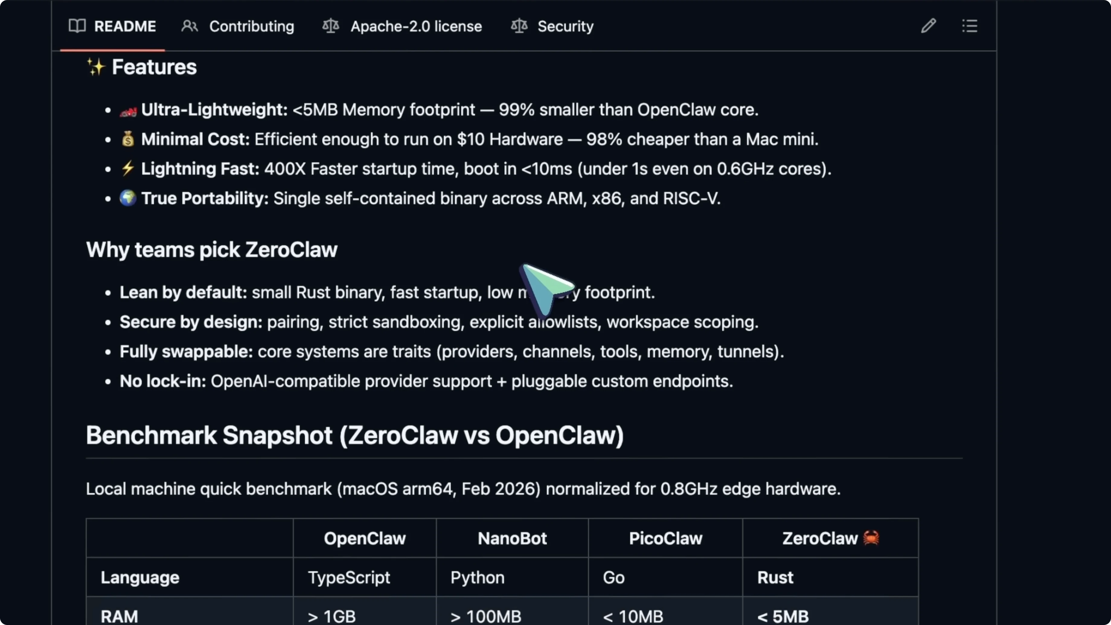 Screenshot from ZeroClaw: Could This Be the Best OpenClaw Alternative? at 78s