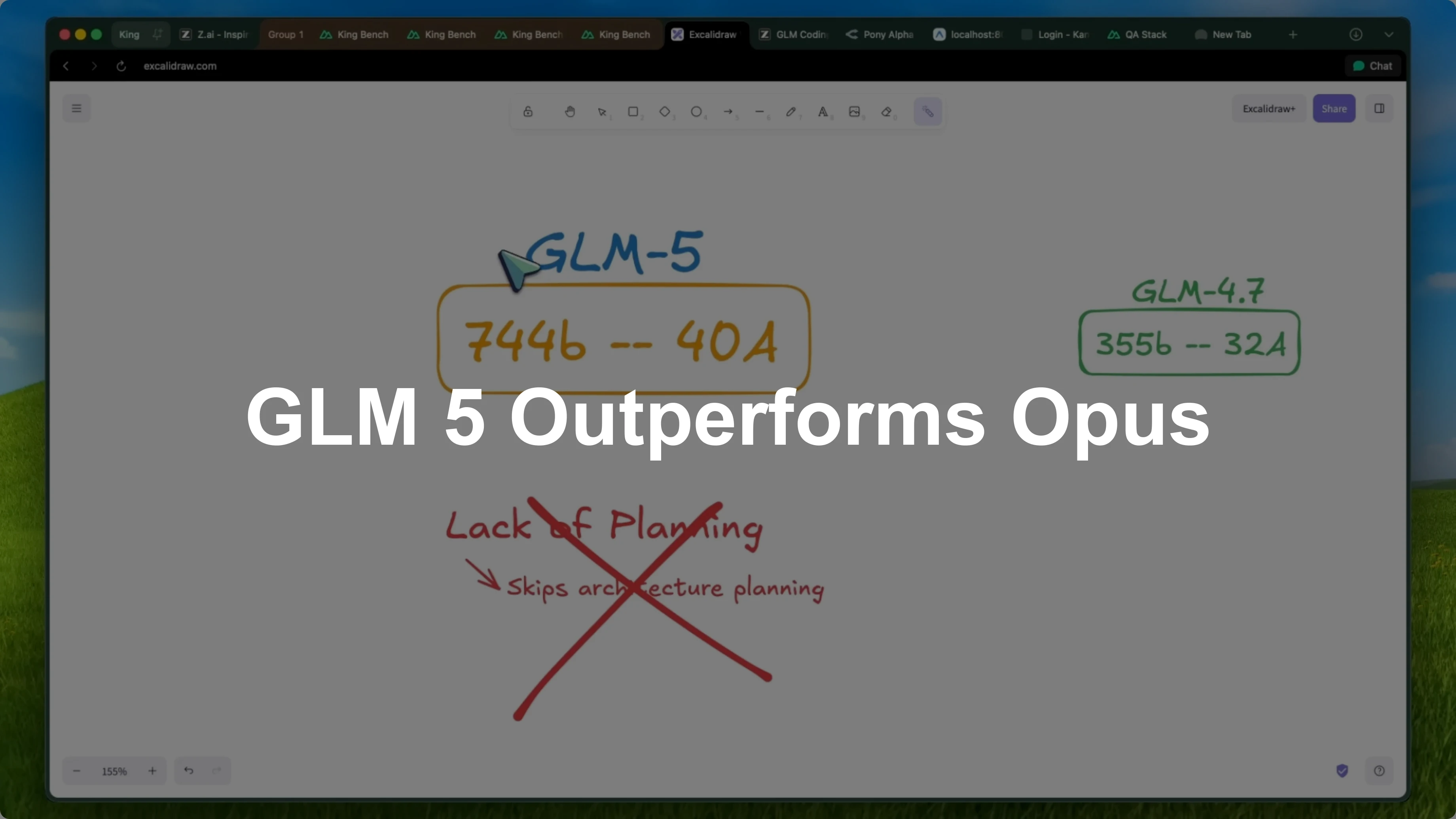 GLM-5 Review: Early Access Shows It Outperforms 4.6 Opus